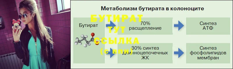 Виды наркоты Красногорск АМФ  Cocaine  Меф  ГАШИШ  Alpha PVP 